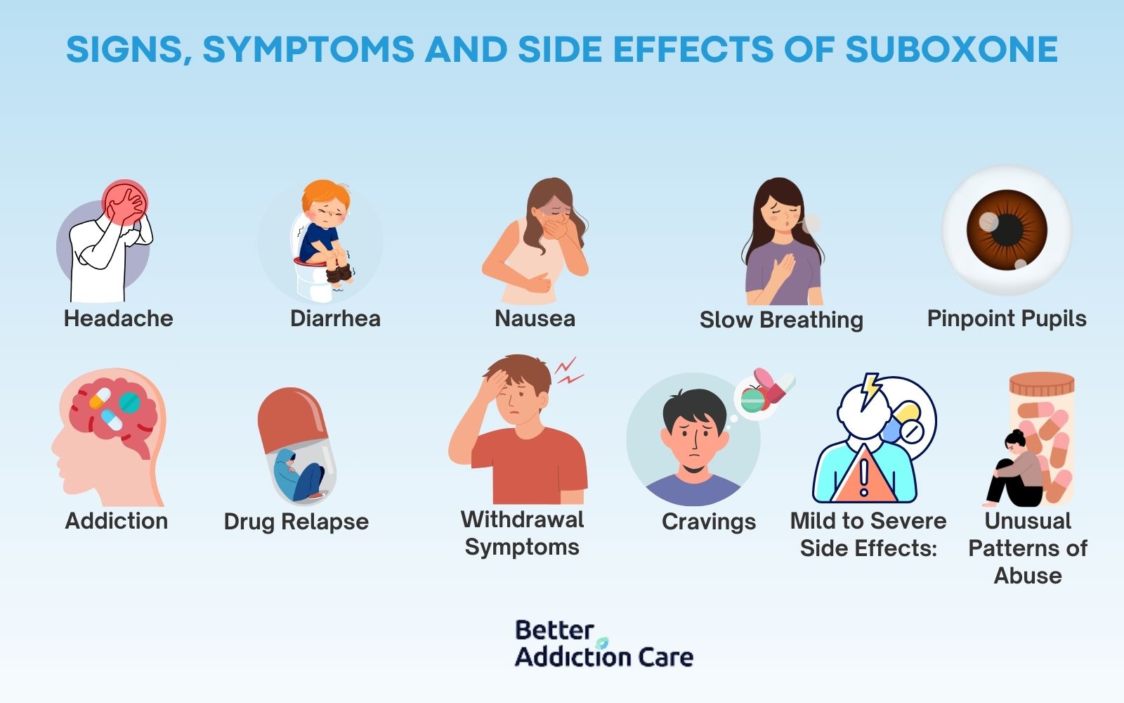 signs-symptoms-and-side-effects-of-suboxone-1716