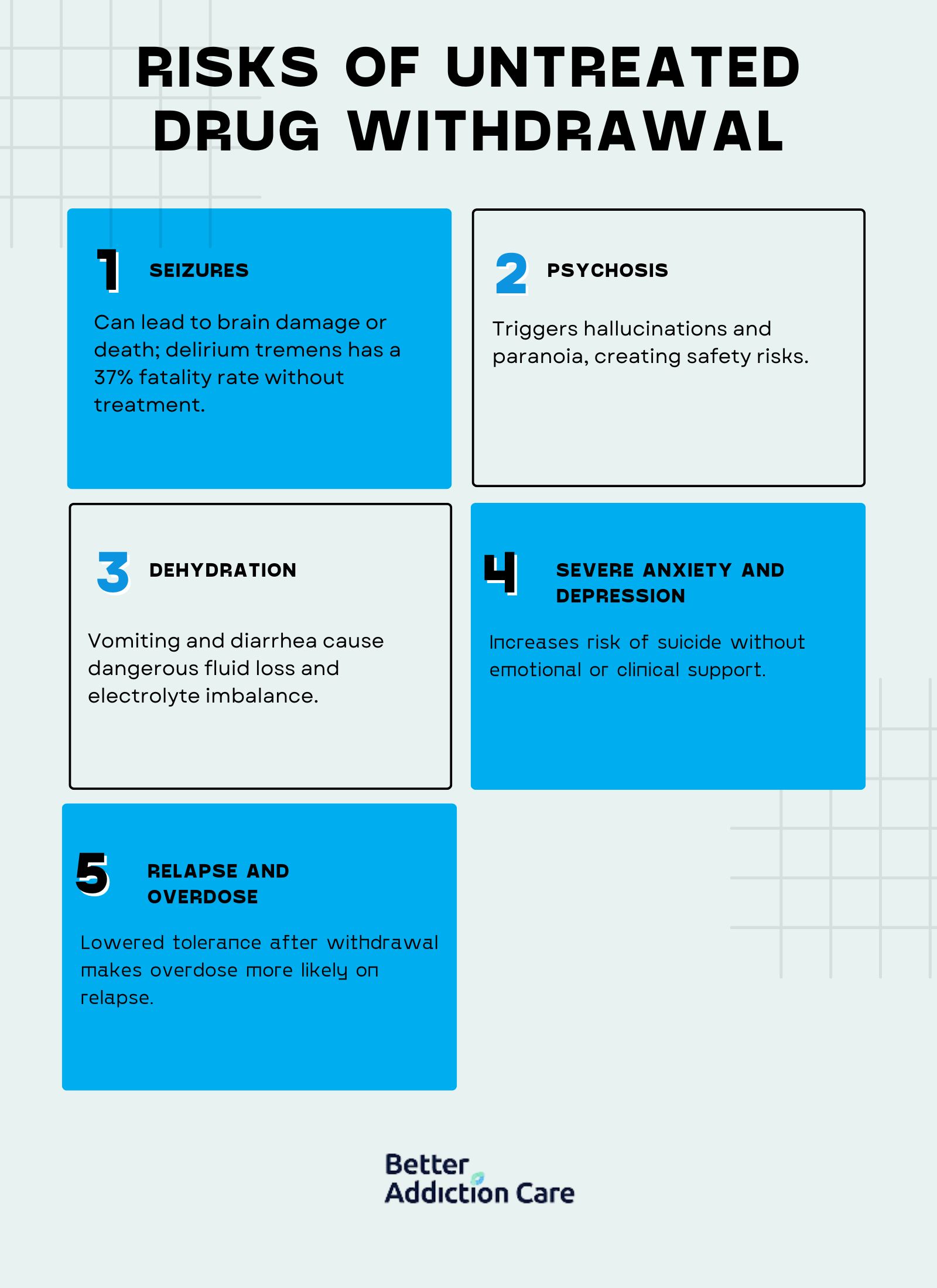 Risks of Untreated Drug Withdrawal