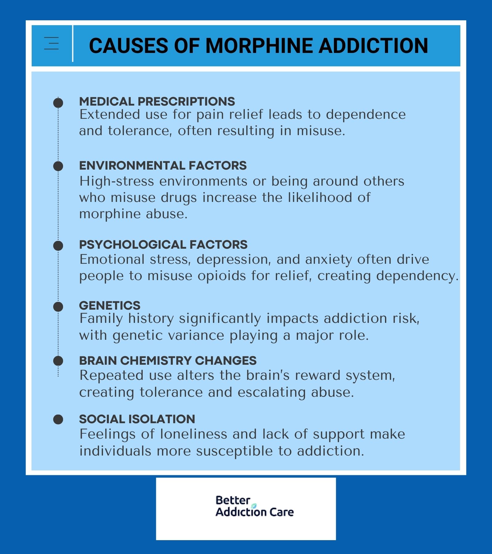 causes-of-morphine-addiction