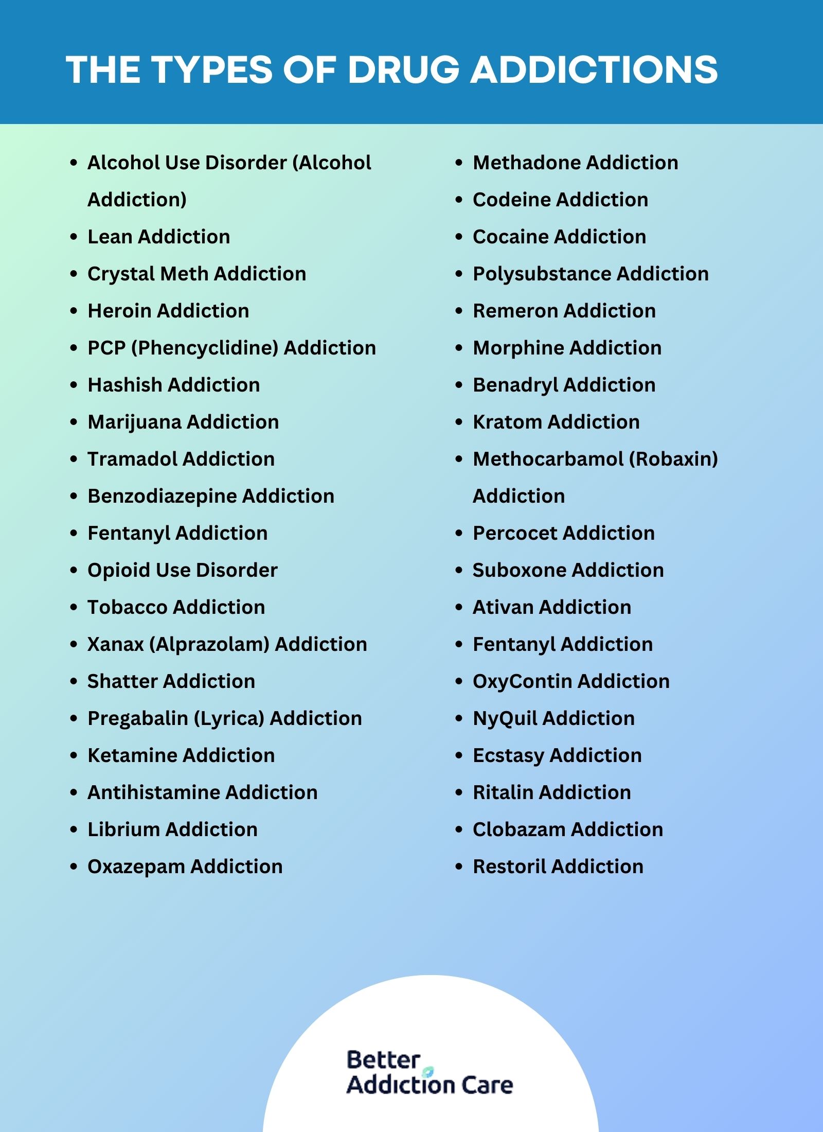 The Types of Drug Addictions