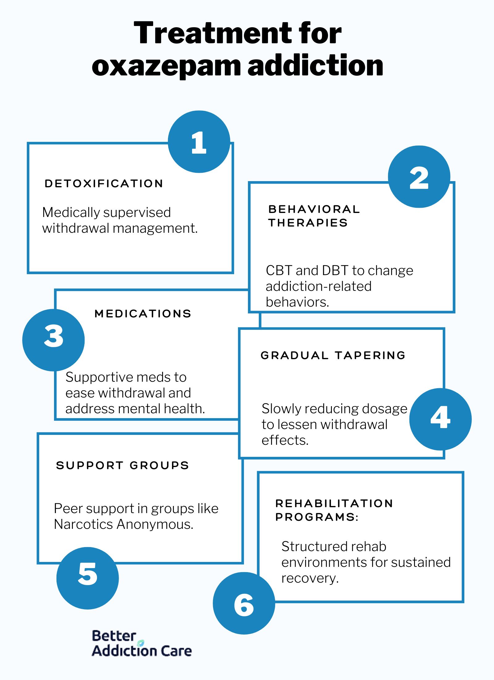 Treatment for Oxazepam Addiction