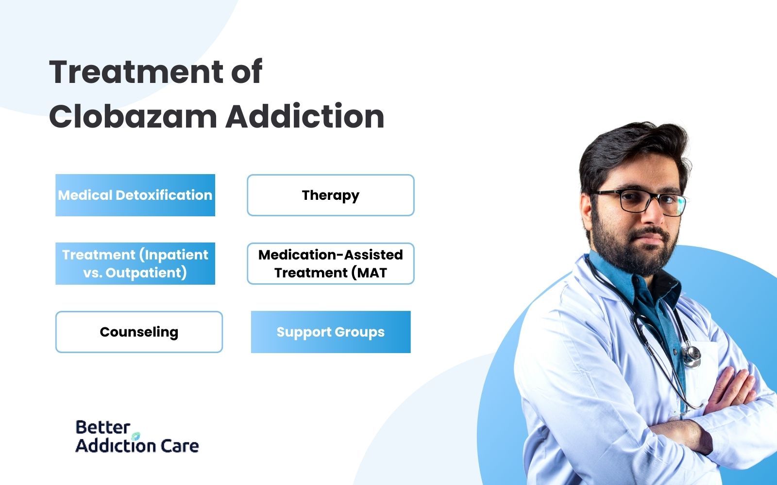 Treatment of Clobazam Addiction