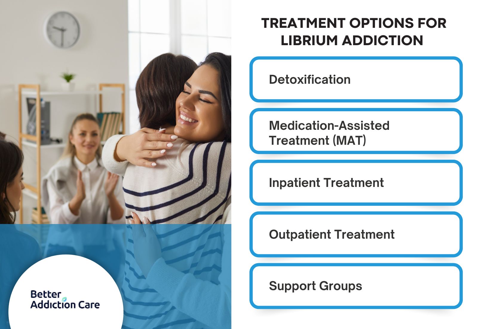 Treatment Options for Librium Addiction