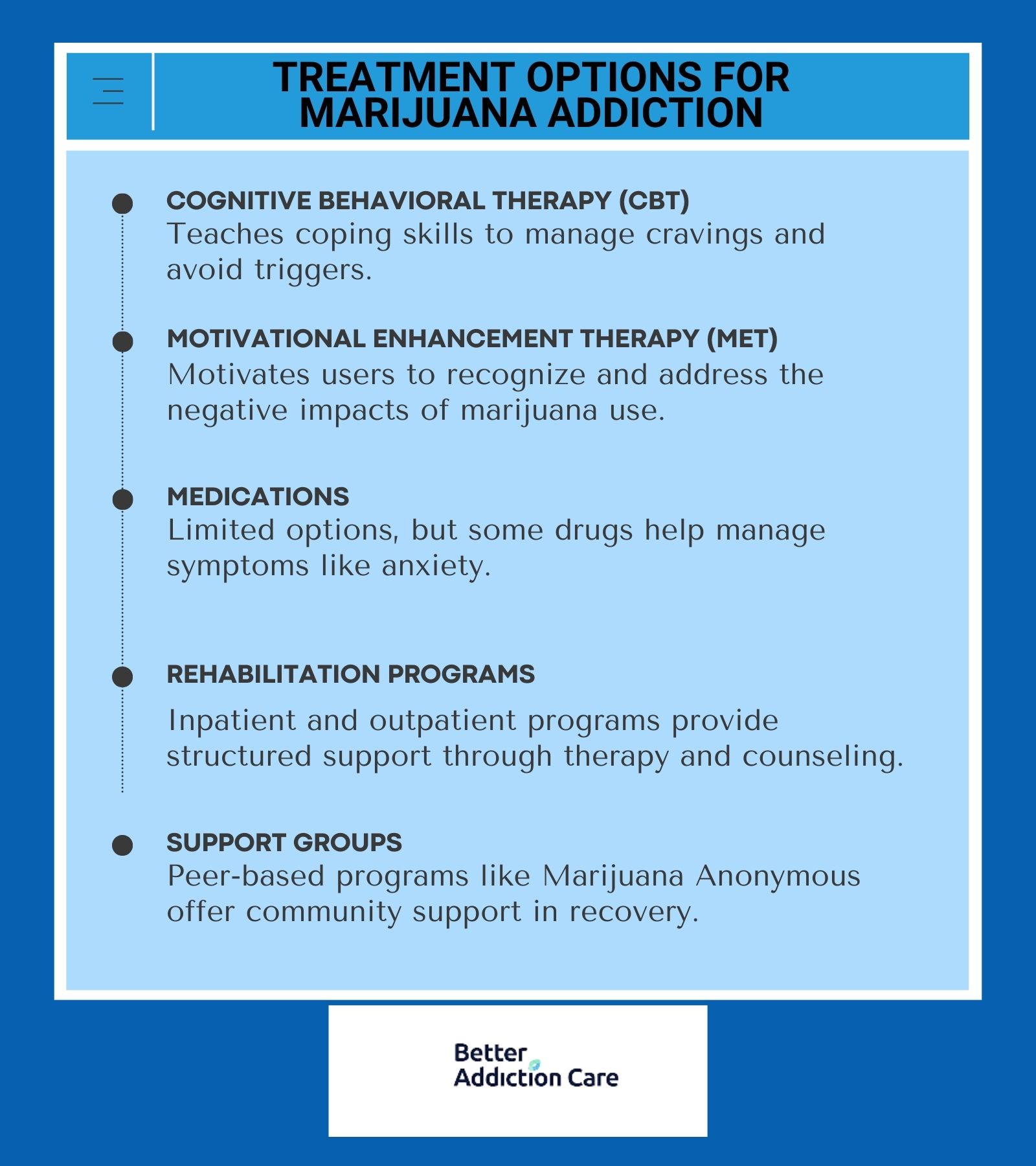 Treatment Options for Marijuana Addiction