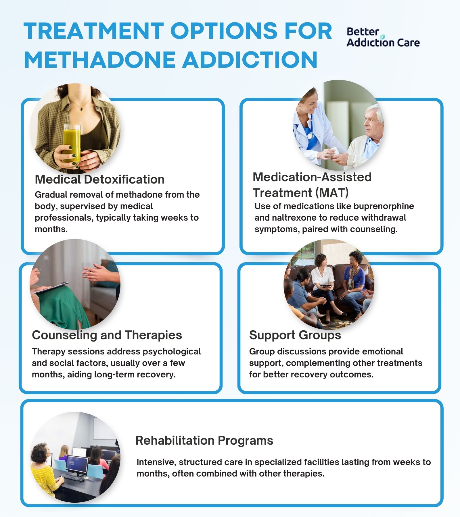 Treatment Options for Methadone Addiction