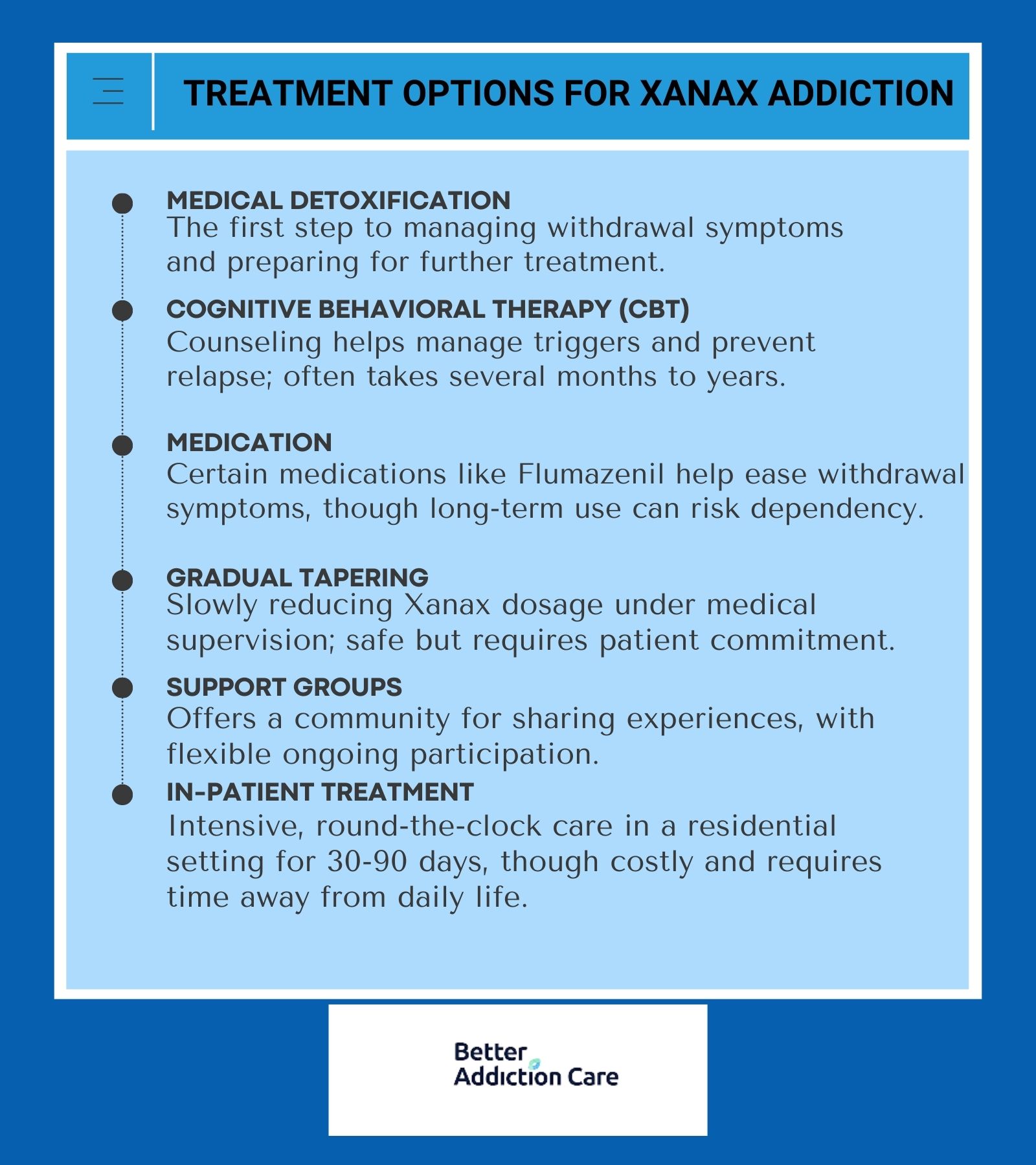 Treatment Options for Xanax Addiction