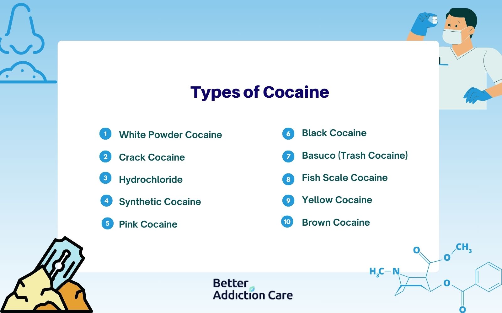 Cocaine Addiction: Definition, Causes, Symptoms, Effects, and Treatment Methods Cocaine Addiction: Definition, Causes, Symptoms, Effects, and Treatment Methods