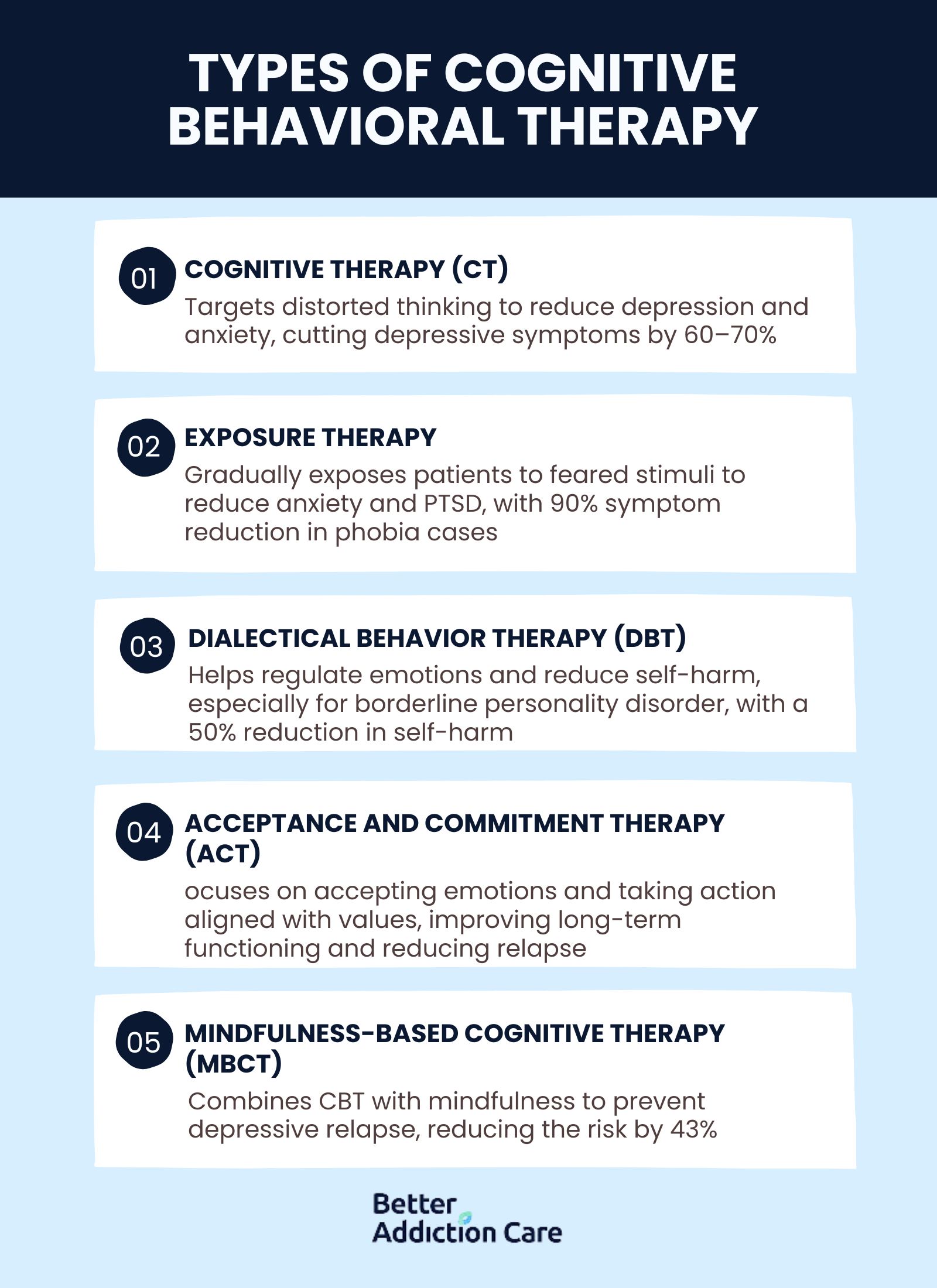 types-of-cognitive-behavioral-therapy-1737
