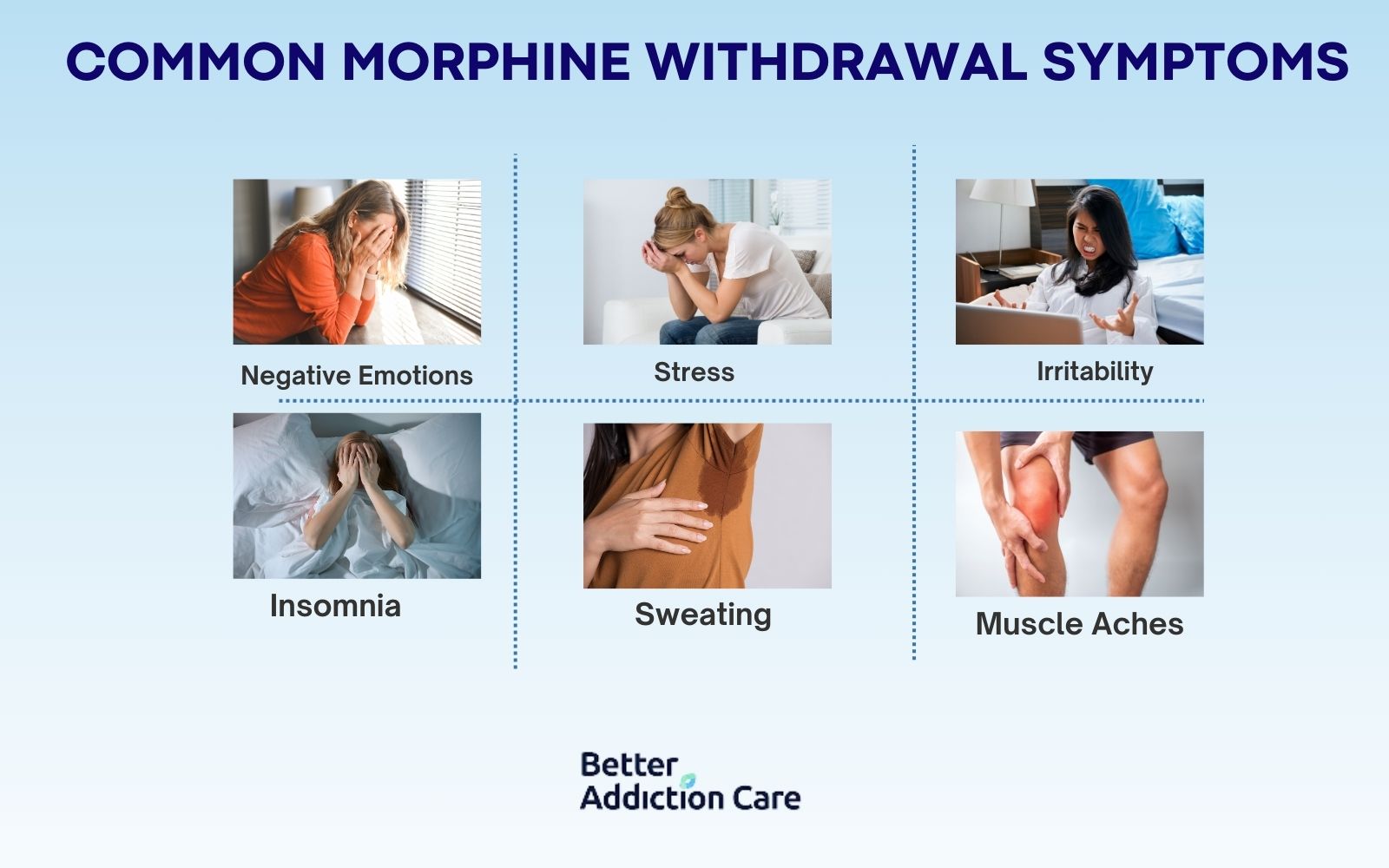 common-morphine-withdrawal-symptoms