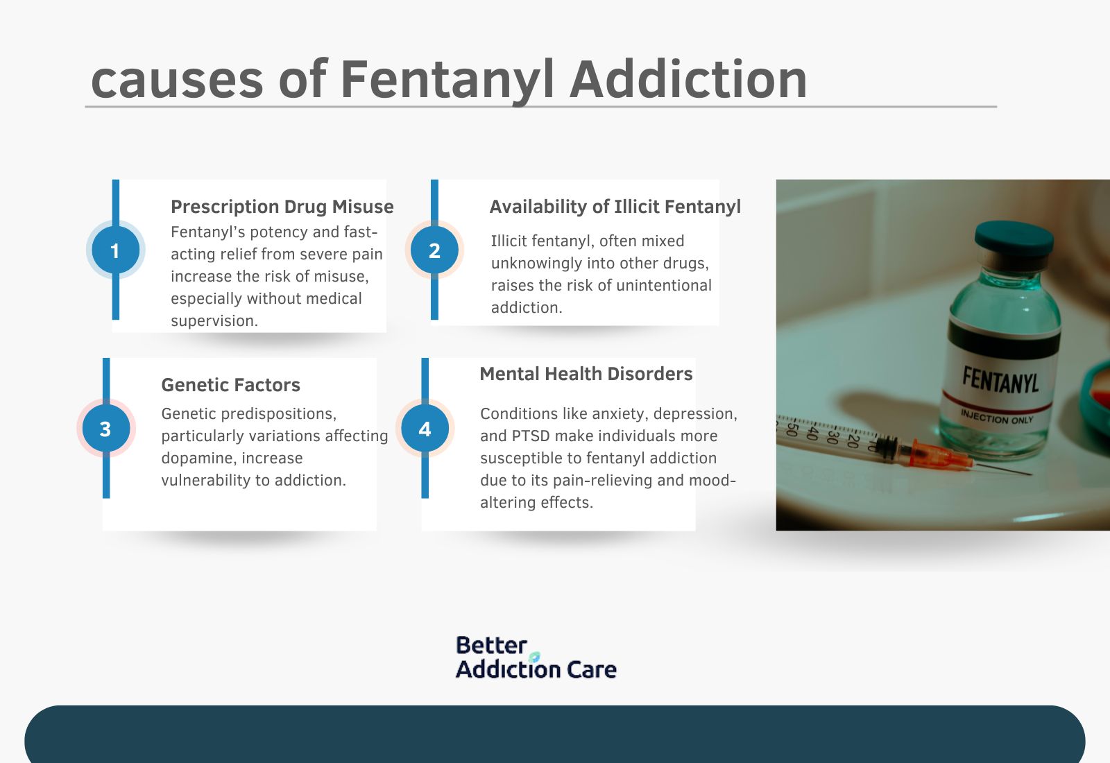 causes-of-Fentanyl-Addiction