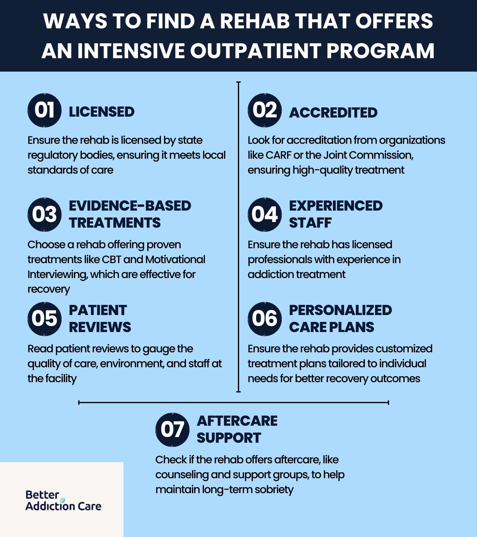 Ways to Find a Rehab that offers an Intensive Outpatient Program