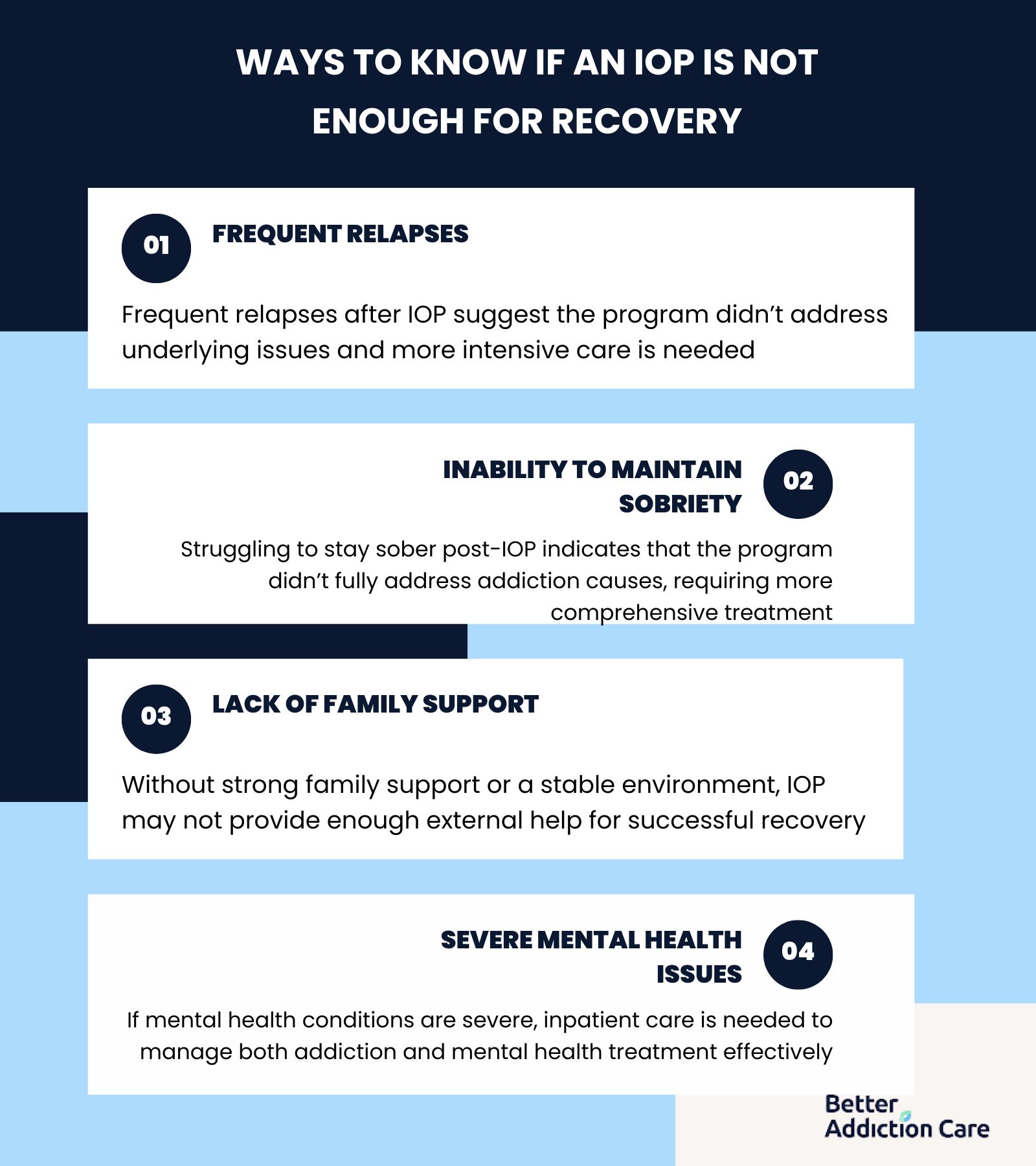 Ways to know if an IOP is not enough for Recovery