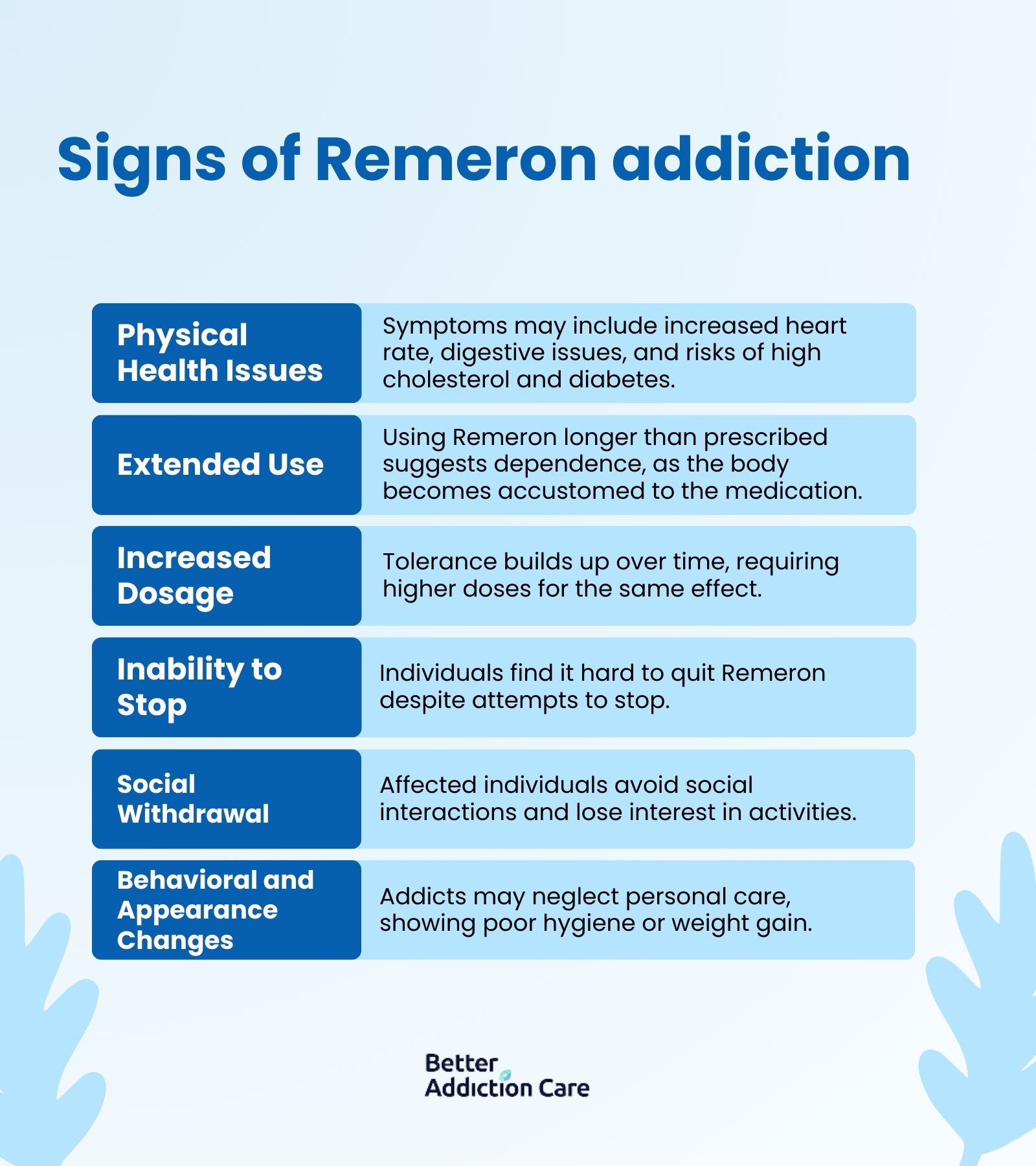 Signs-of-Remeron-addiction