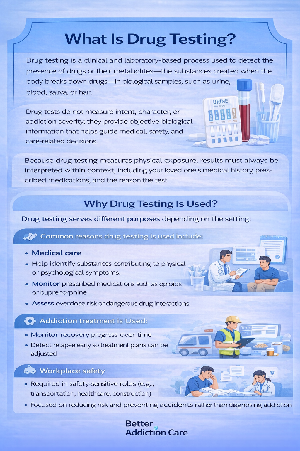 What Is Drug Testing Types, Panels, and Detection Windows?