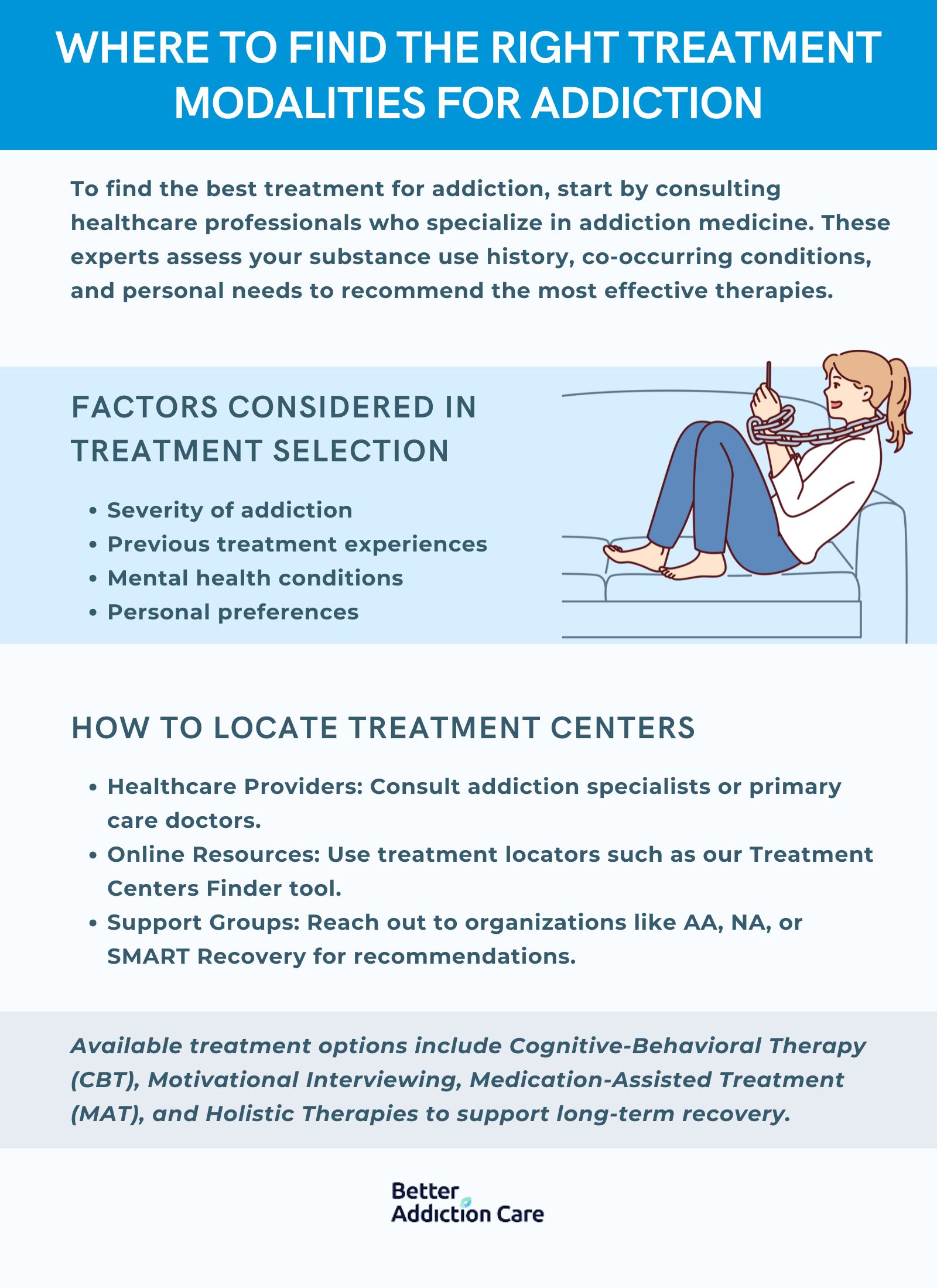 Where to Find the Right Treatment Modalities for Addiction