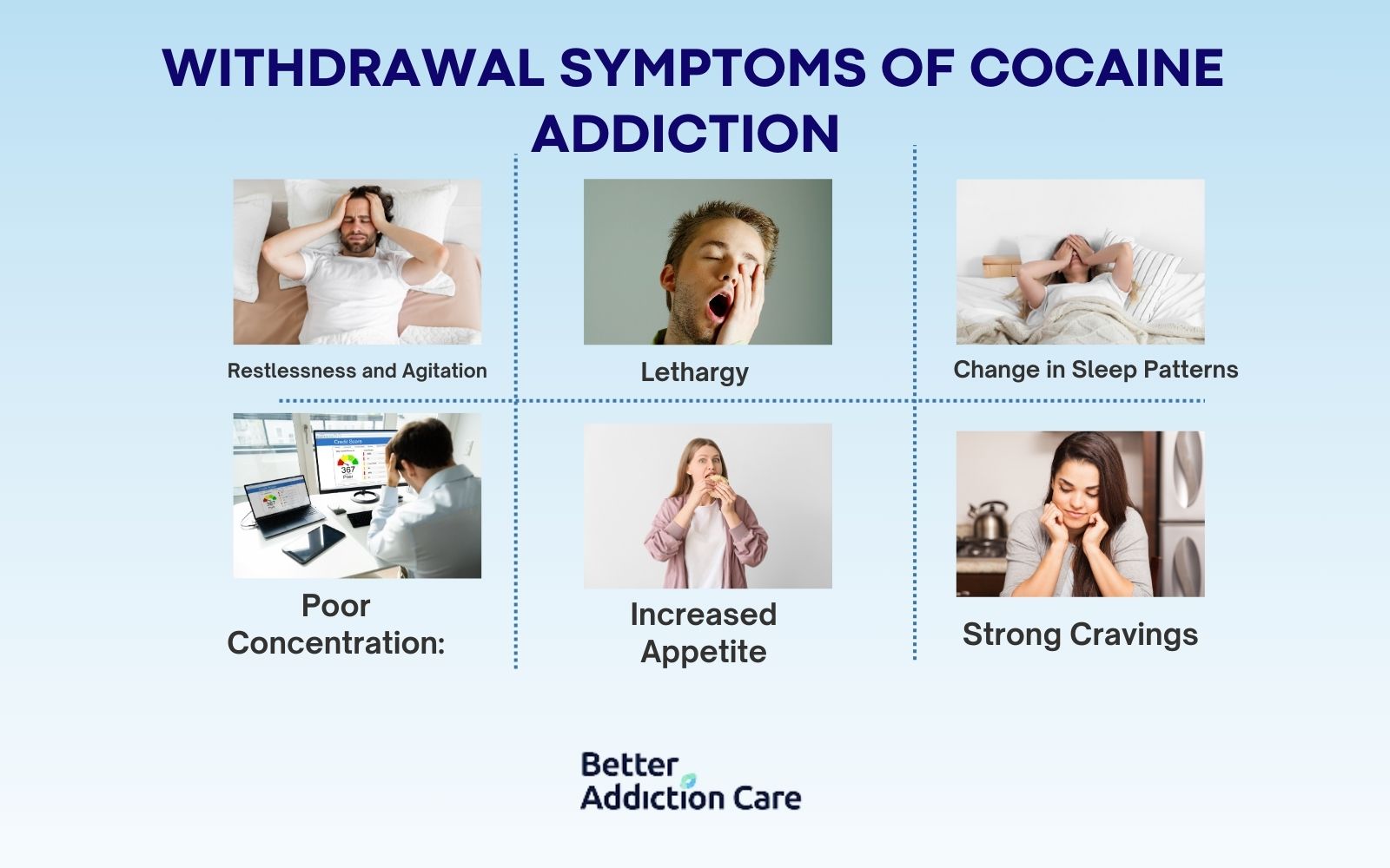 Withdrawal Symptoms of Cocaine Addiction