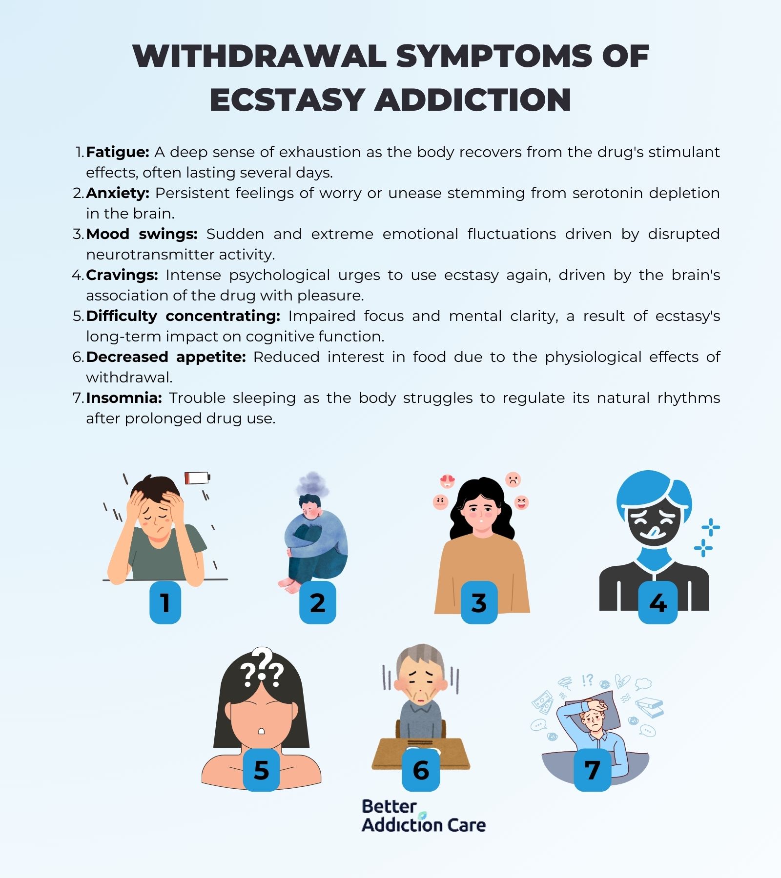 Withdrawal Symptoms of Ecstasy Addiction