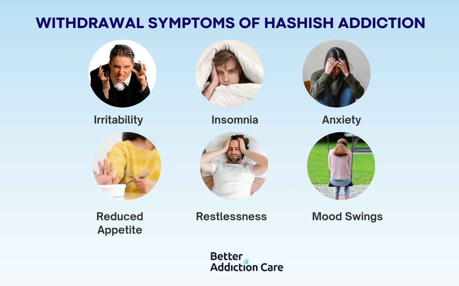Withdrawal Symptoms of Hashish Addiction