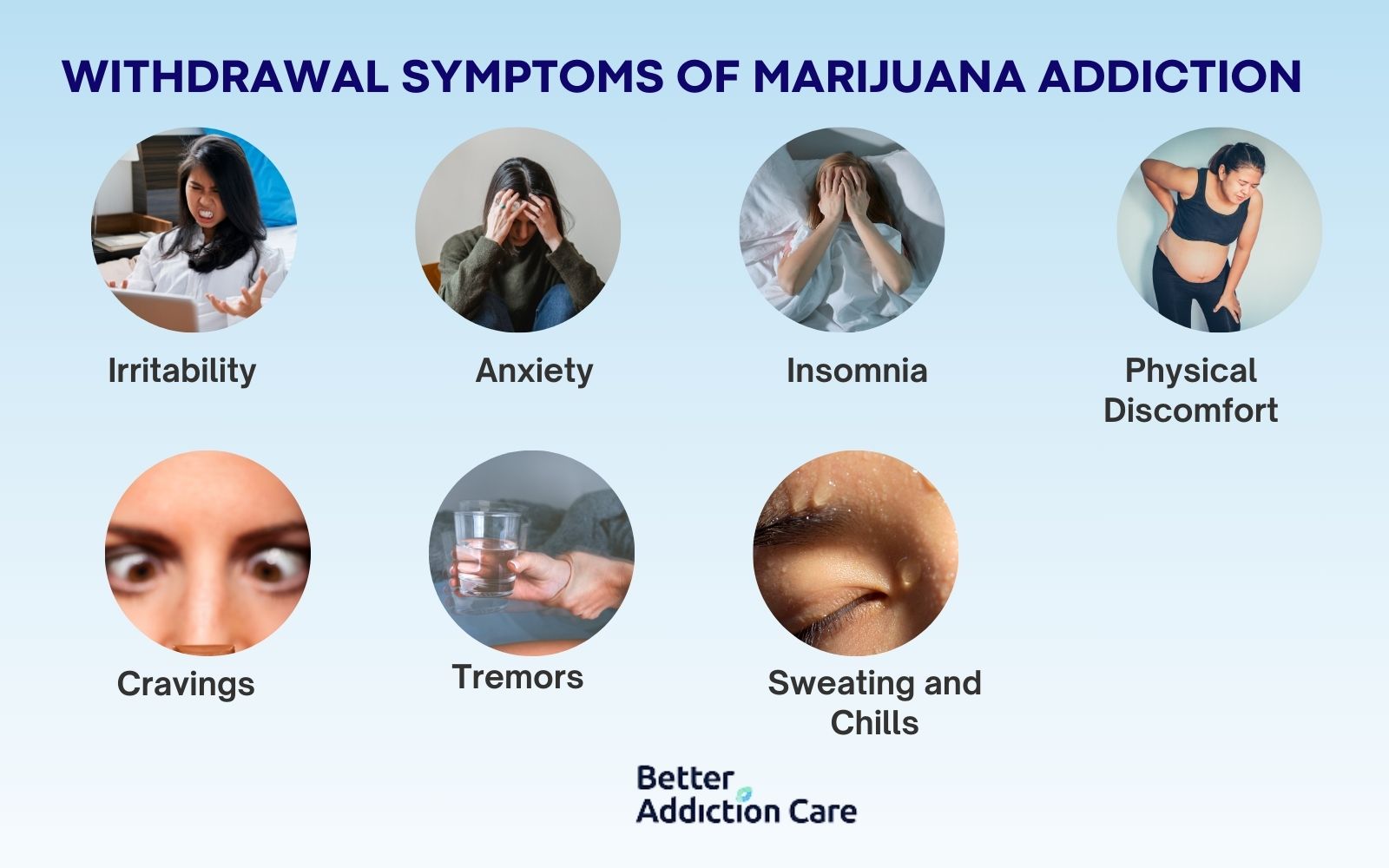 Withdrawal Symptoms of Marijuana Addiction
