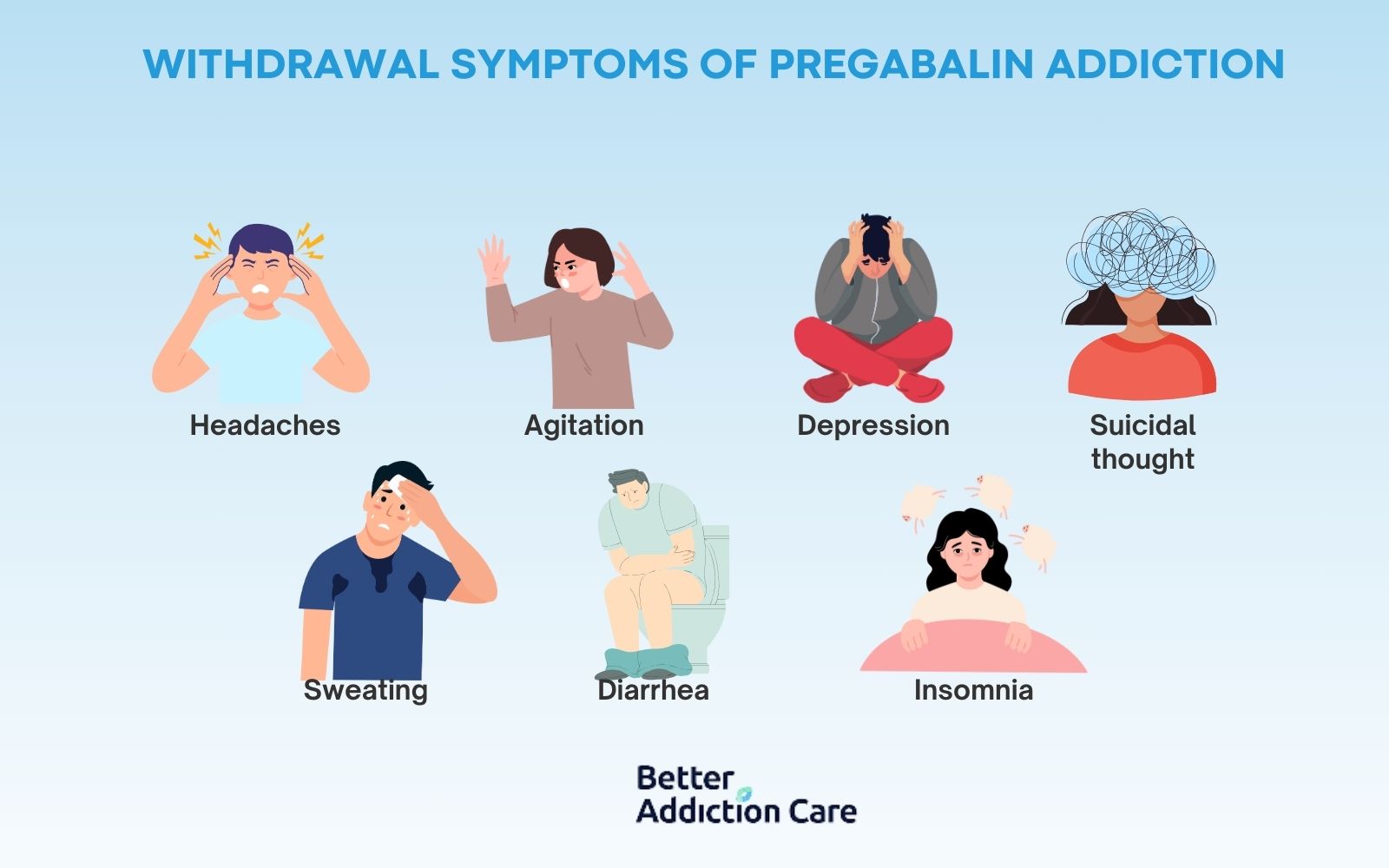 Withdrawal Symptoms of Pregabalin Addiction