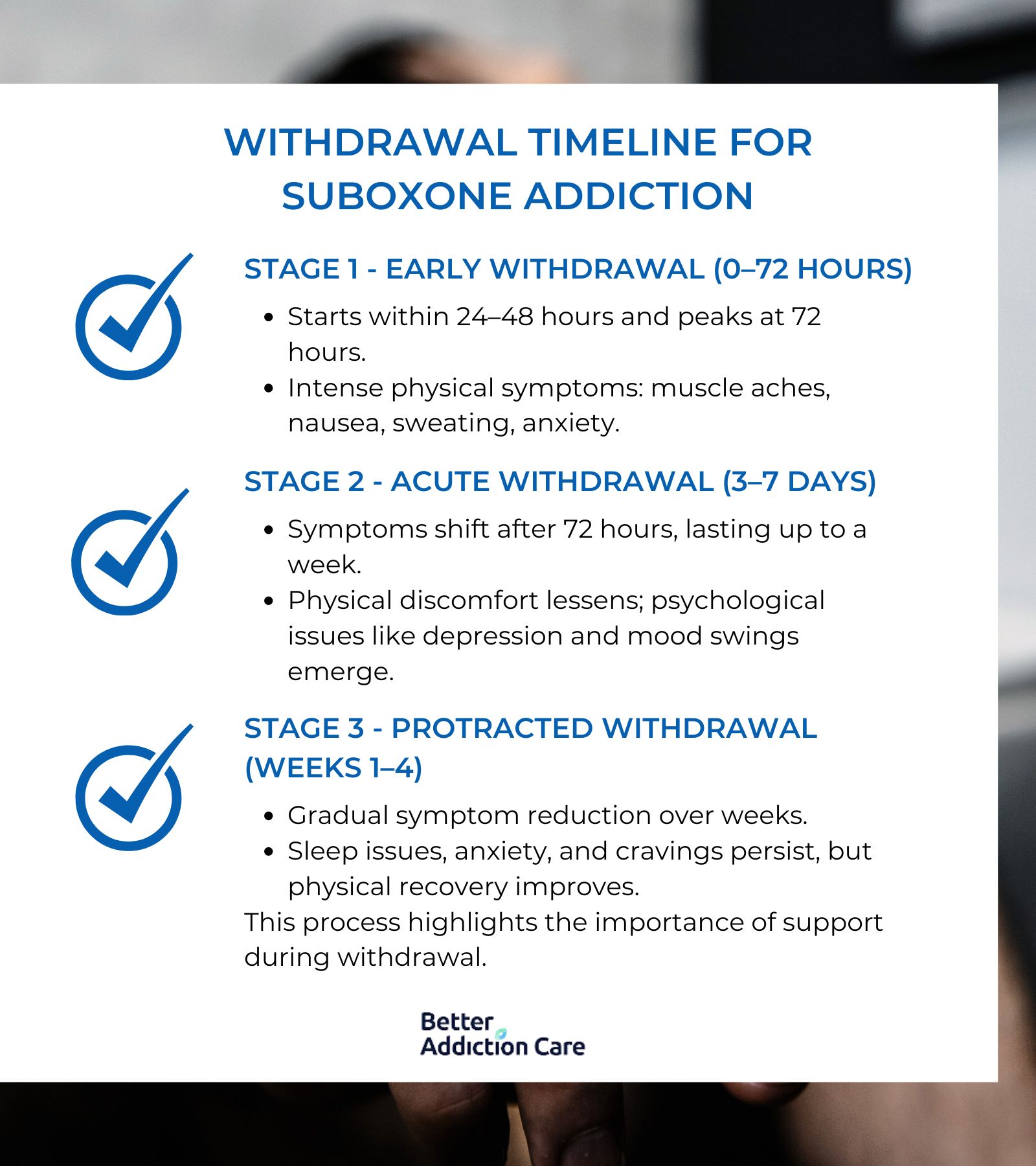 withdrawal-timeline-for-suboxone-1716