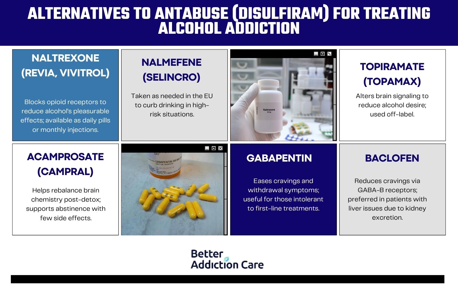 Alternatives To Antabuse (Disulfiram) For Treating Alcohol Addiction