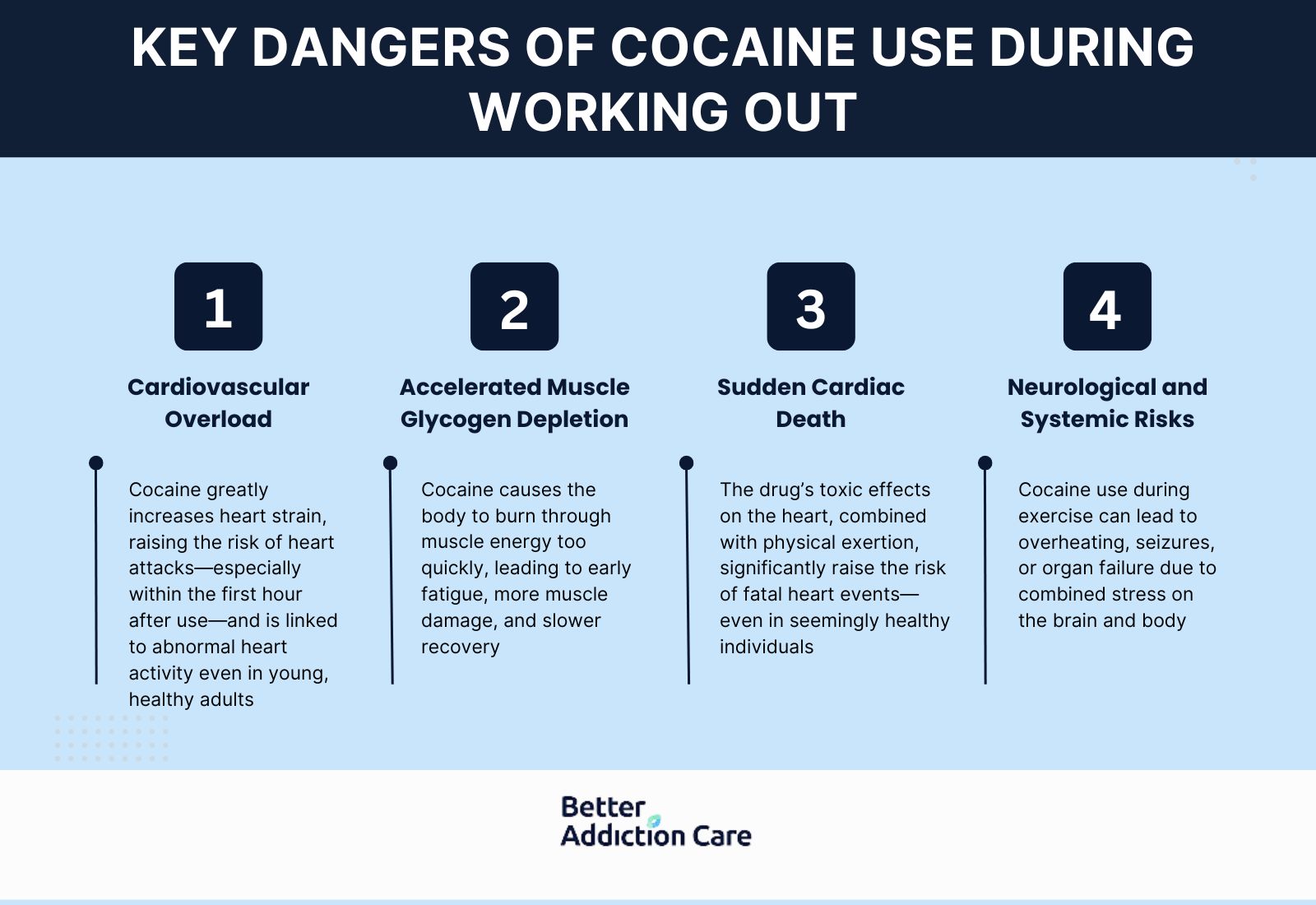 The Dangers of Working Out on Cocaine The Dangers of Working Out on Cocaine