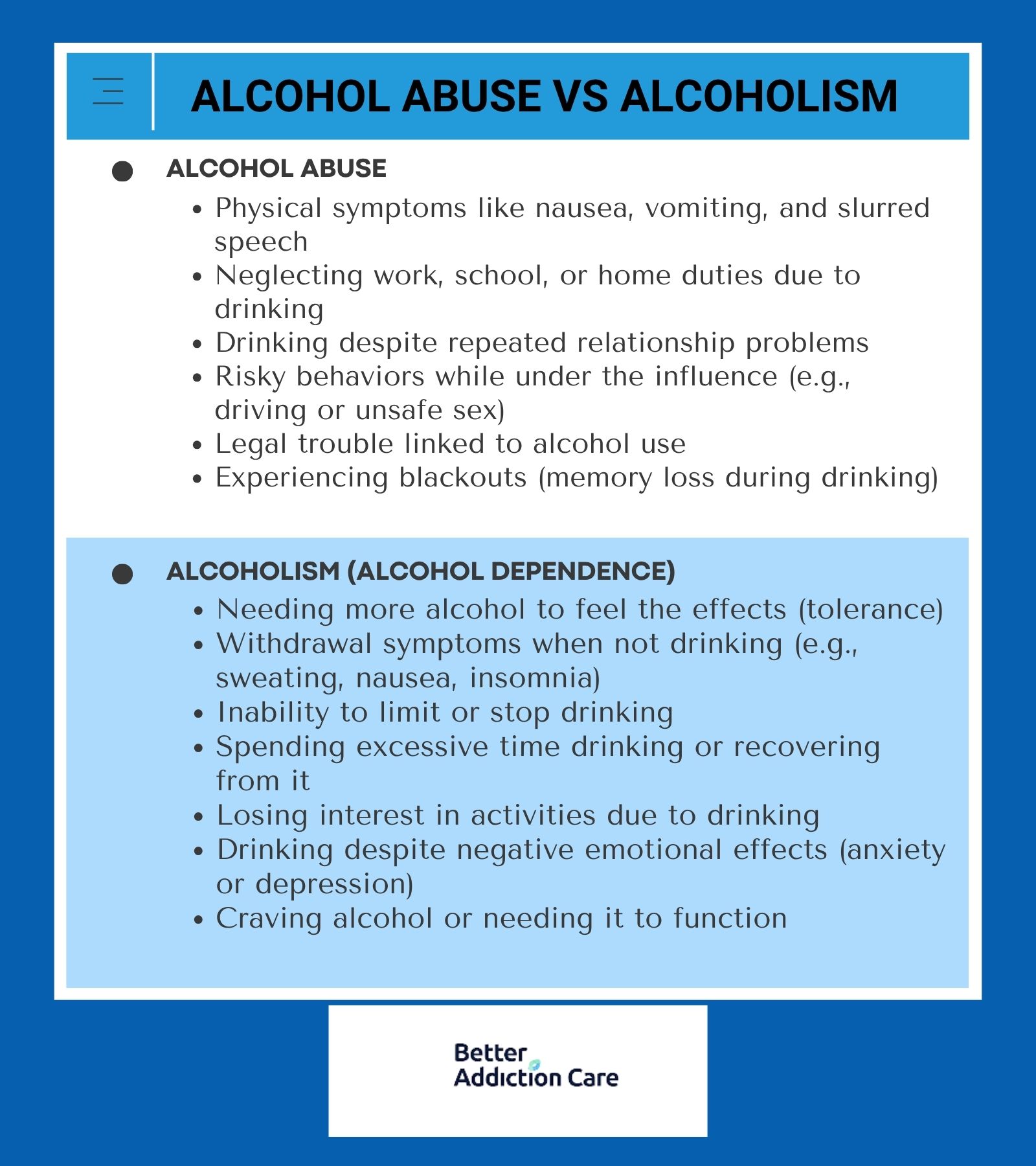 Understanding Alcohol Abuse vs Alcoholism Understanding Alcohol Abuse vs Alcoholism