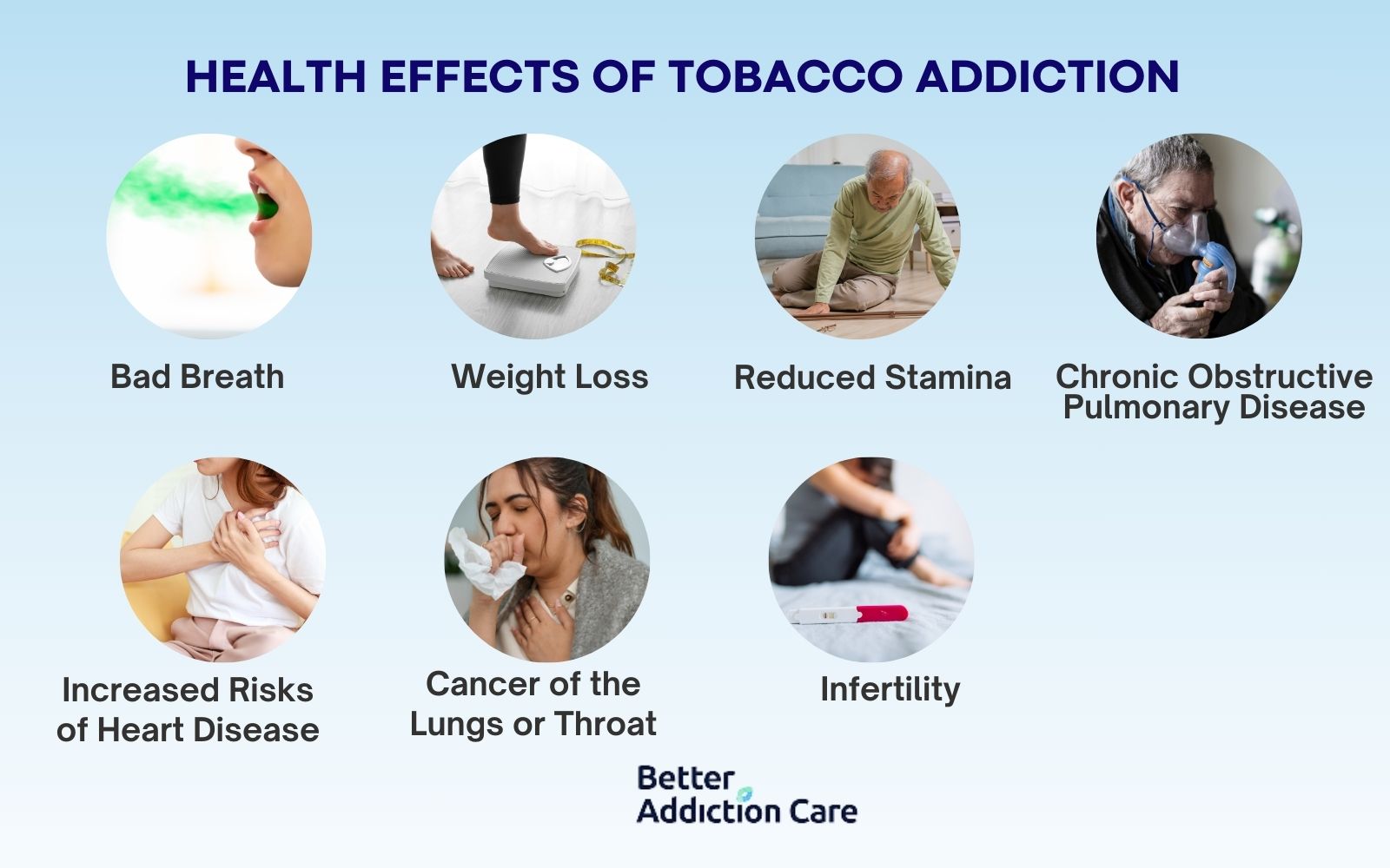 Health-Effects-of-Tobacco-Addiction