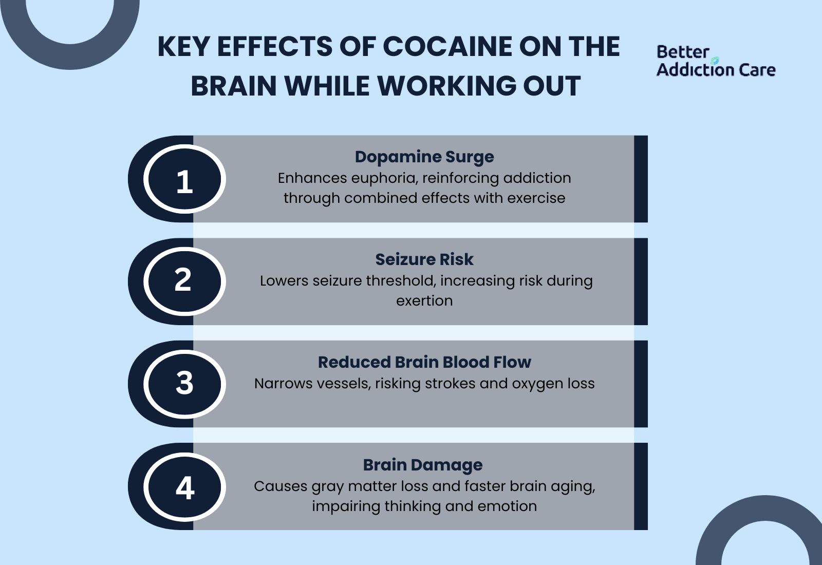 Key effects of cocaine on the brain while working out