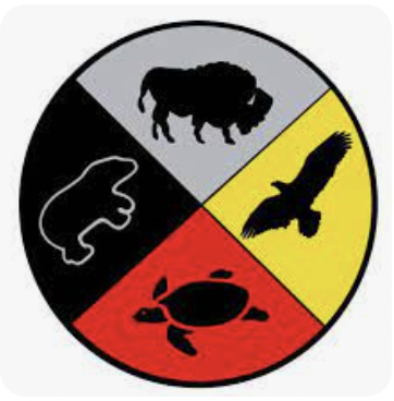 American Indian Changing Spirits logo