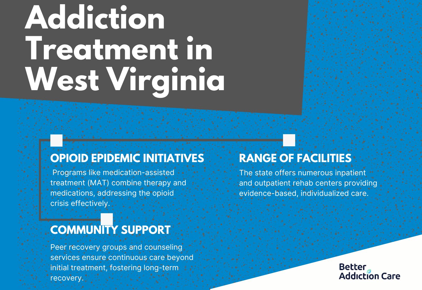 Addiction Treatment in West Virginia