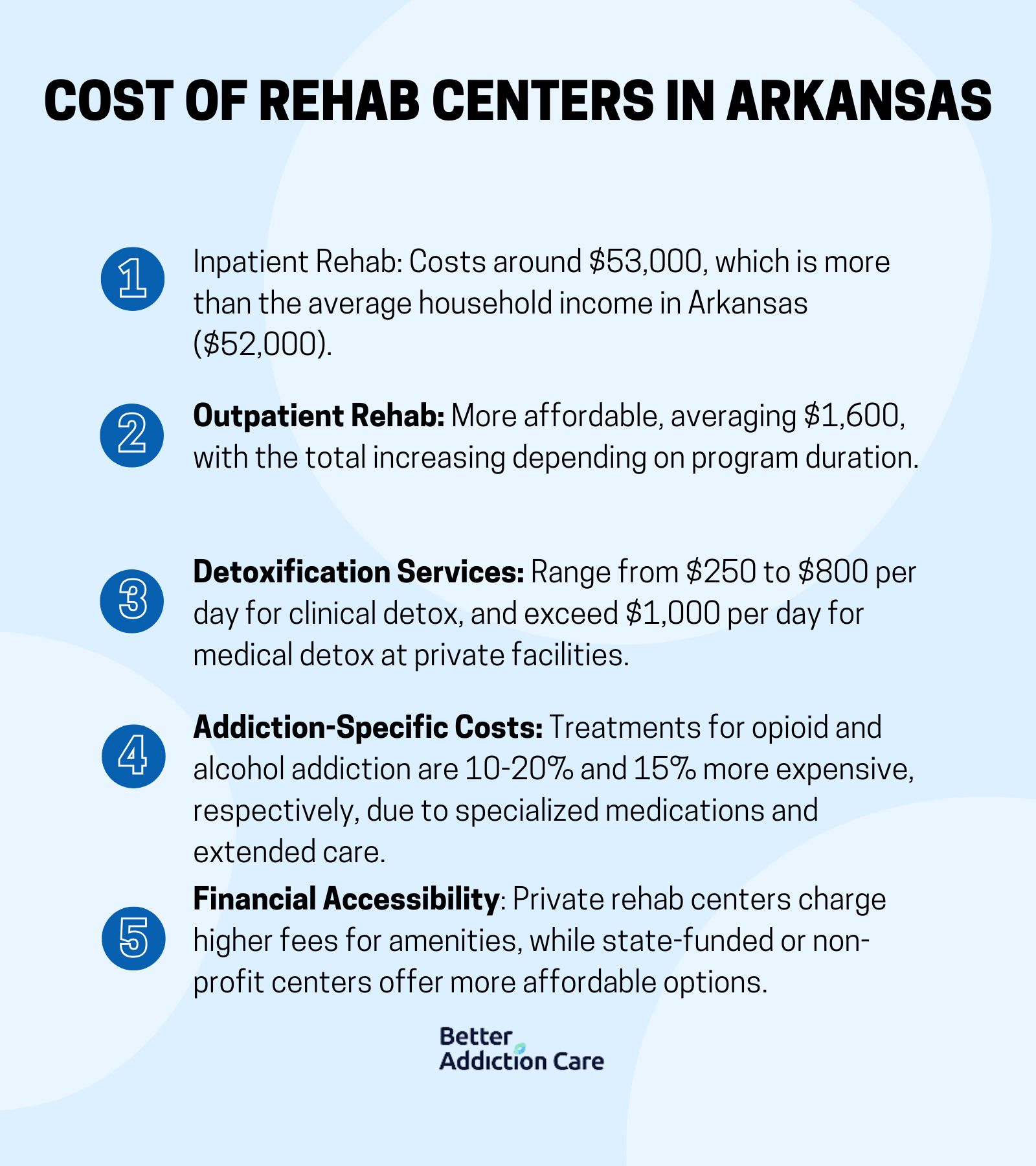 Cost of Rehab Centers in Arkansas