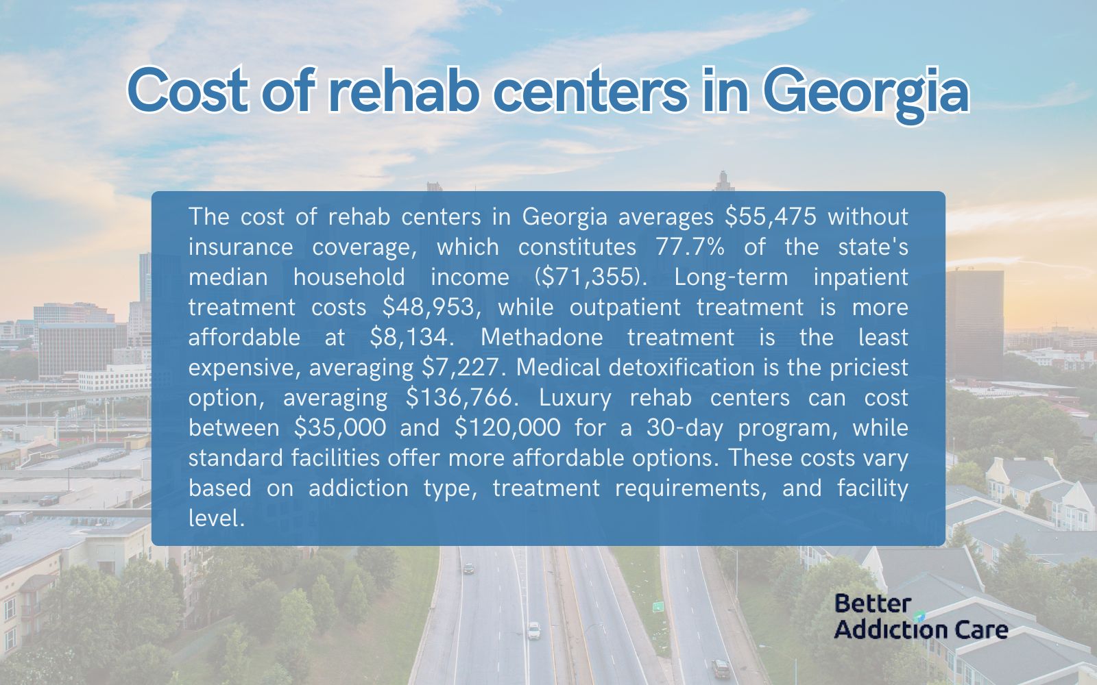 Cost of Rehab Centers in Georgia