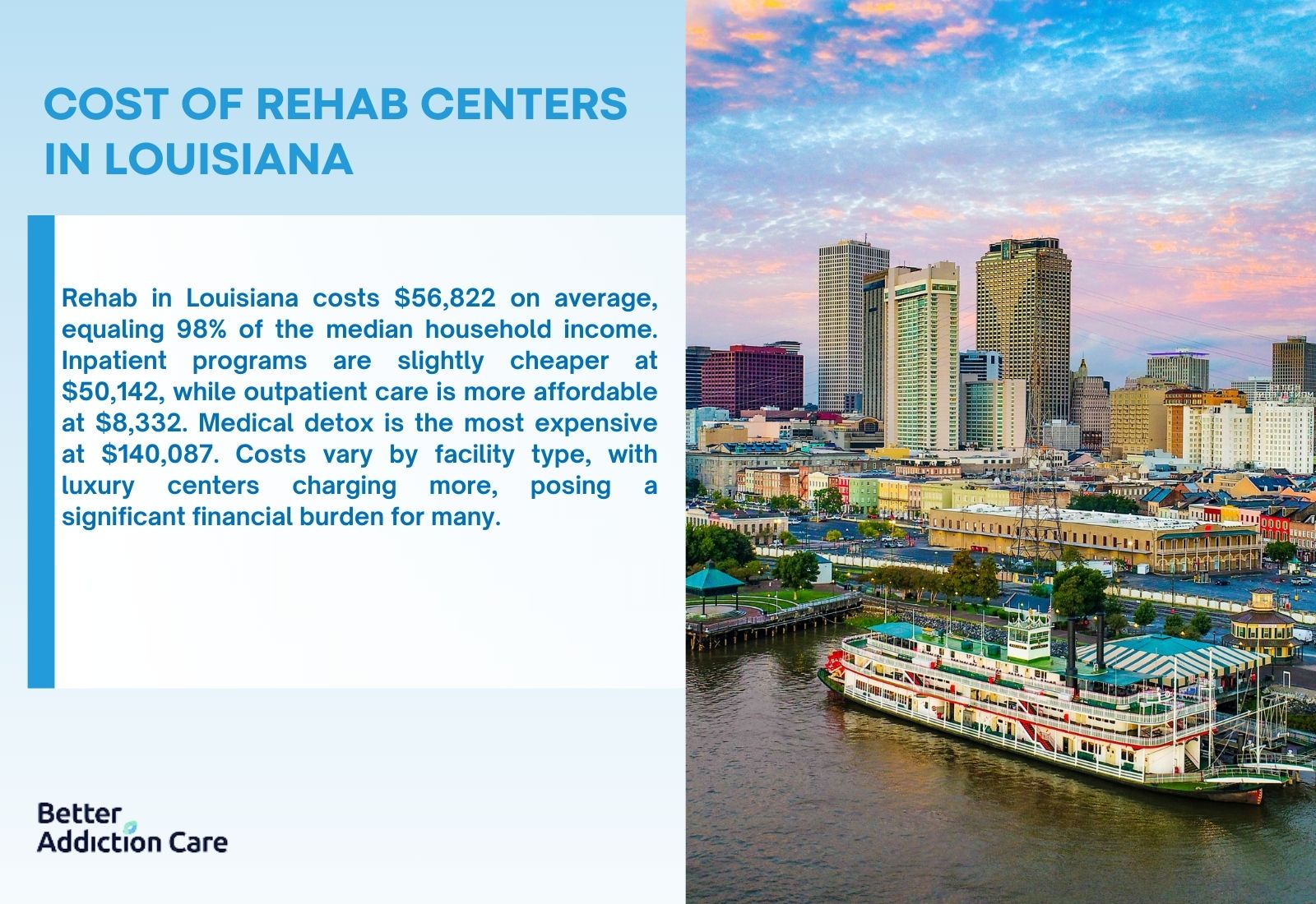 Cost of Rehab Centers in Louisiana