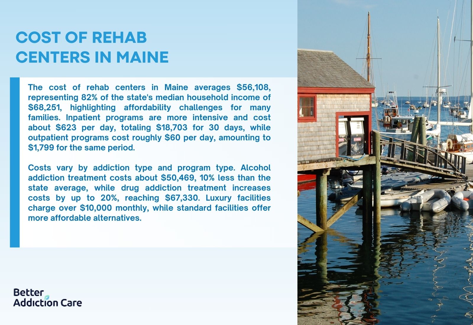 Cost of Rehab Centers in Maine