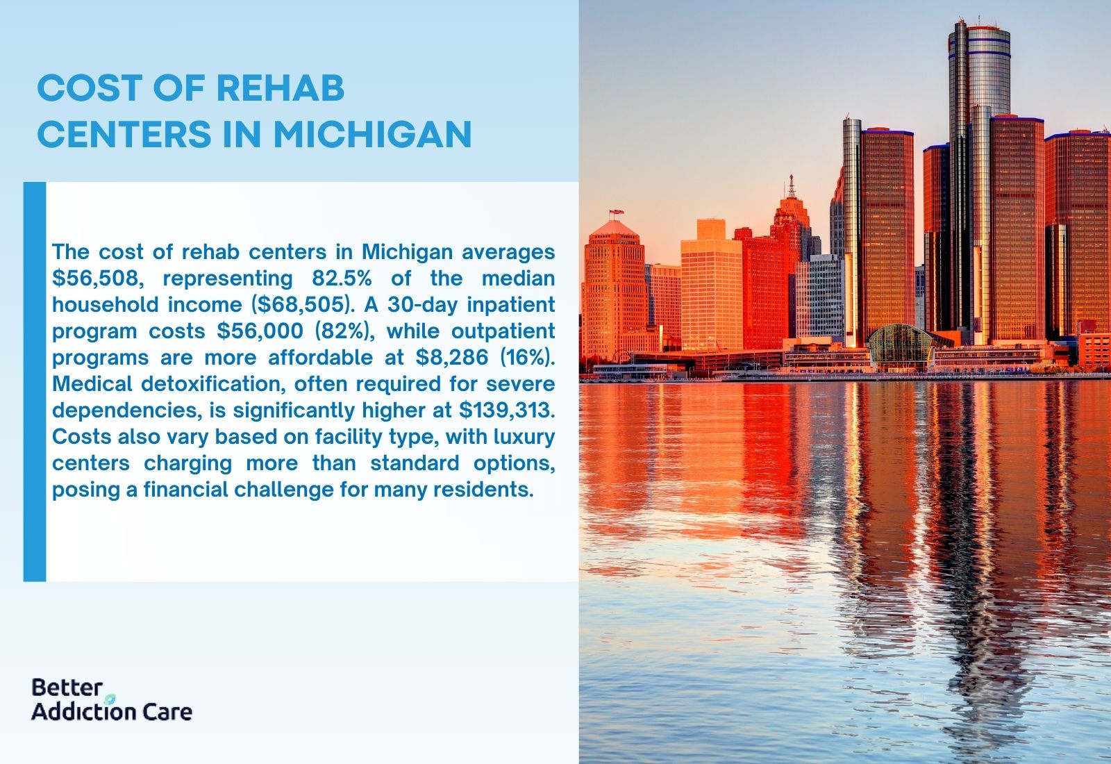 Cost of Rehab Centers in Michigan