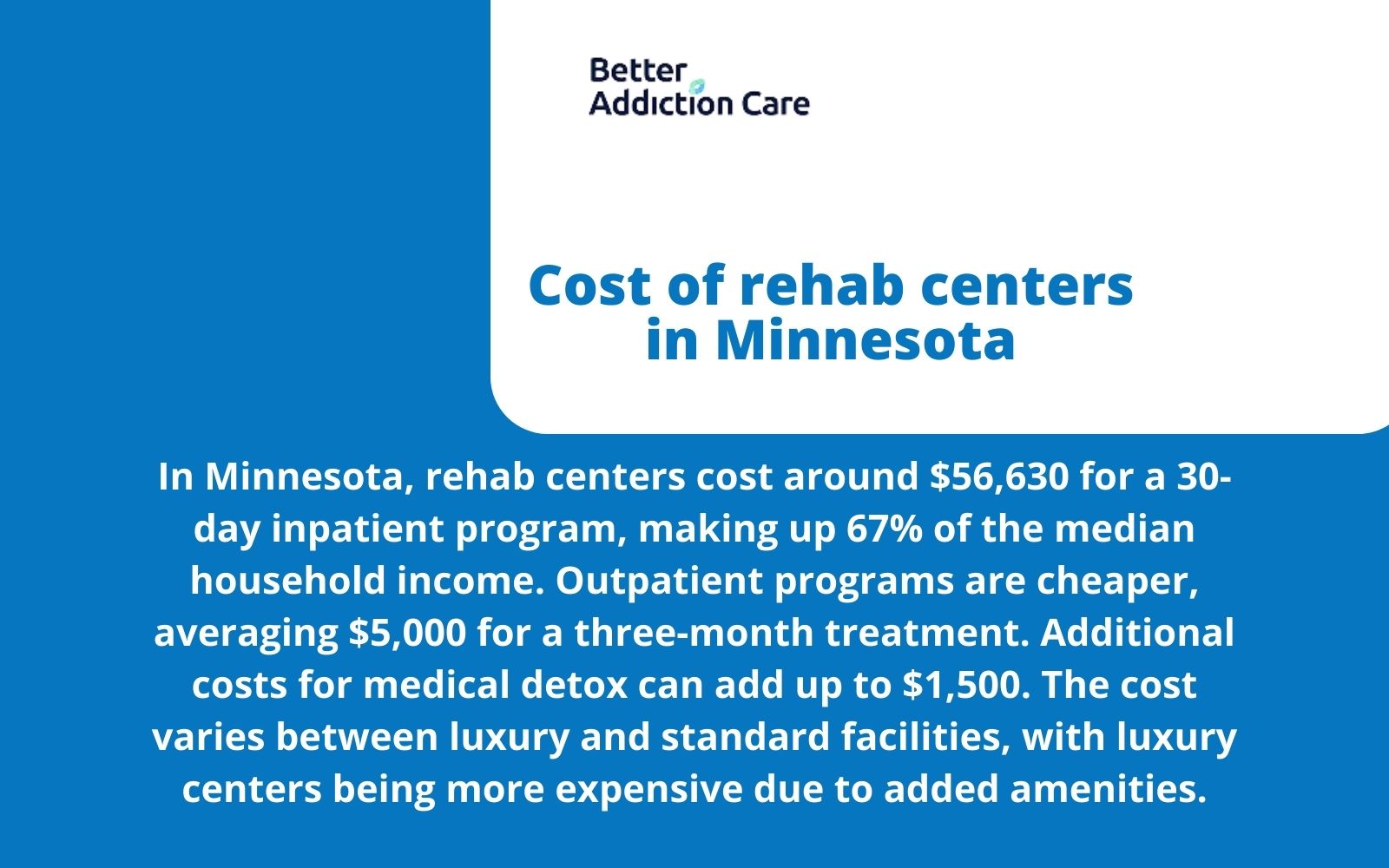 Cost of Rehab Centers in Minnesota