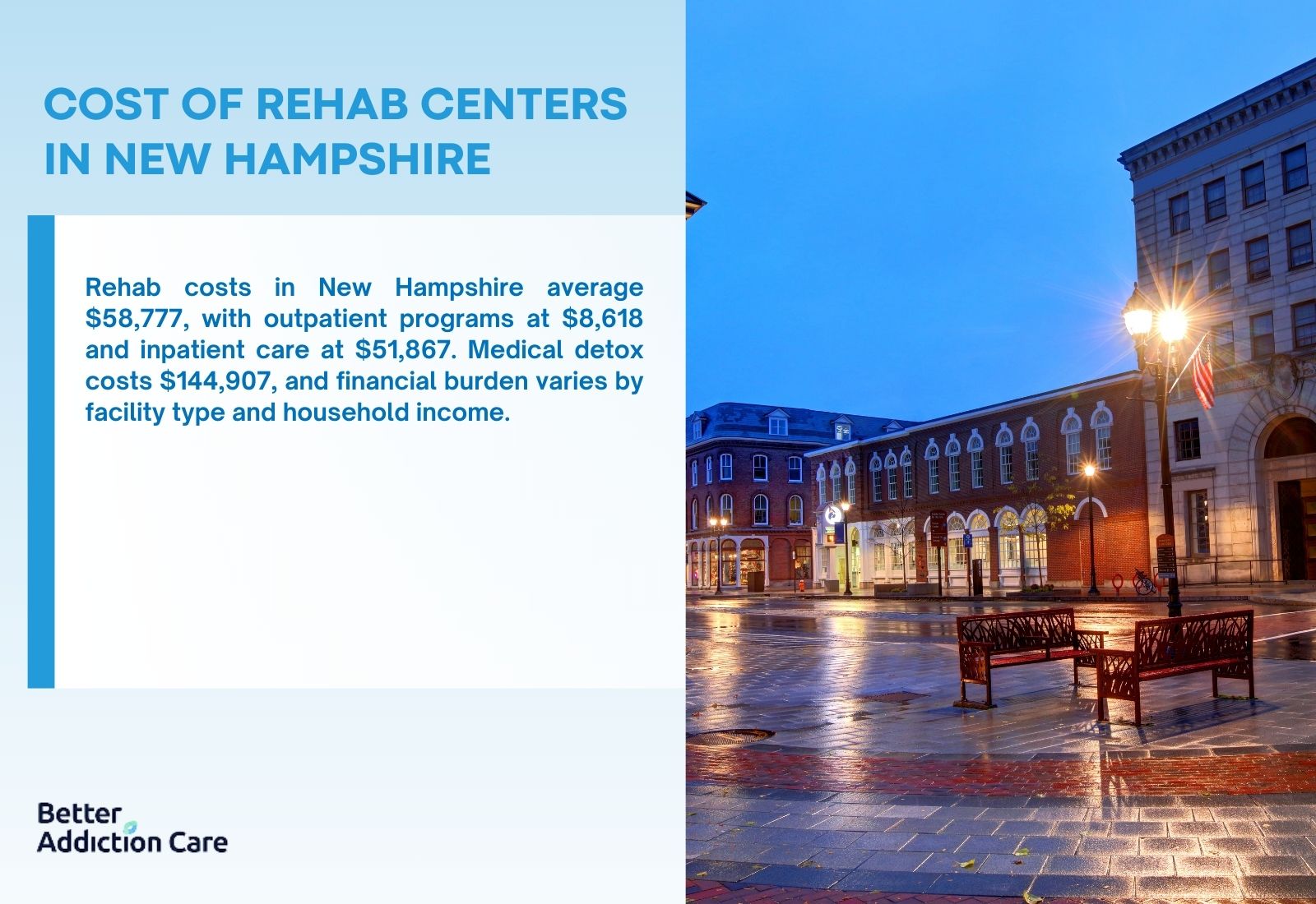 Cost of Rehab Centers in New Hampshire