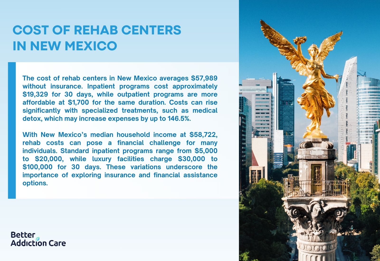 Cost of Rehab Centers in New Mexico