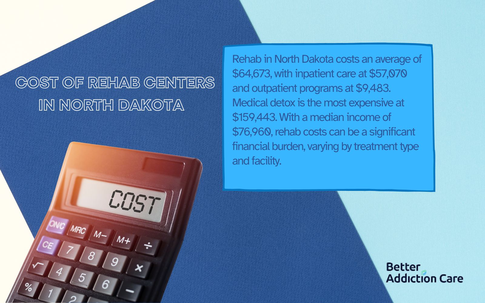 Cost of Rehab Centers in North Dakota