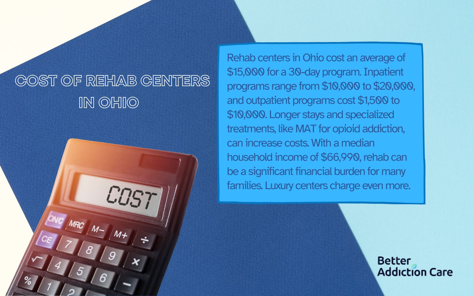 Cost of Rehab Centers in Ohio