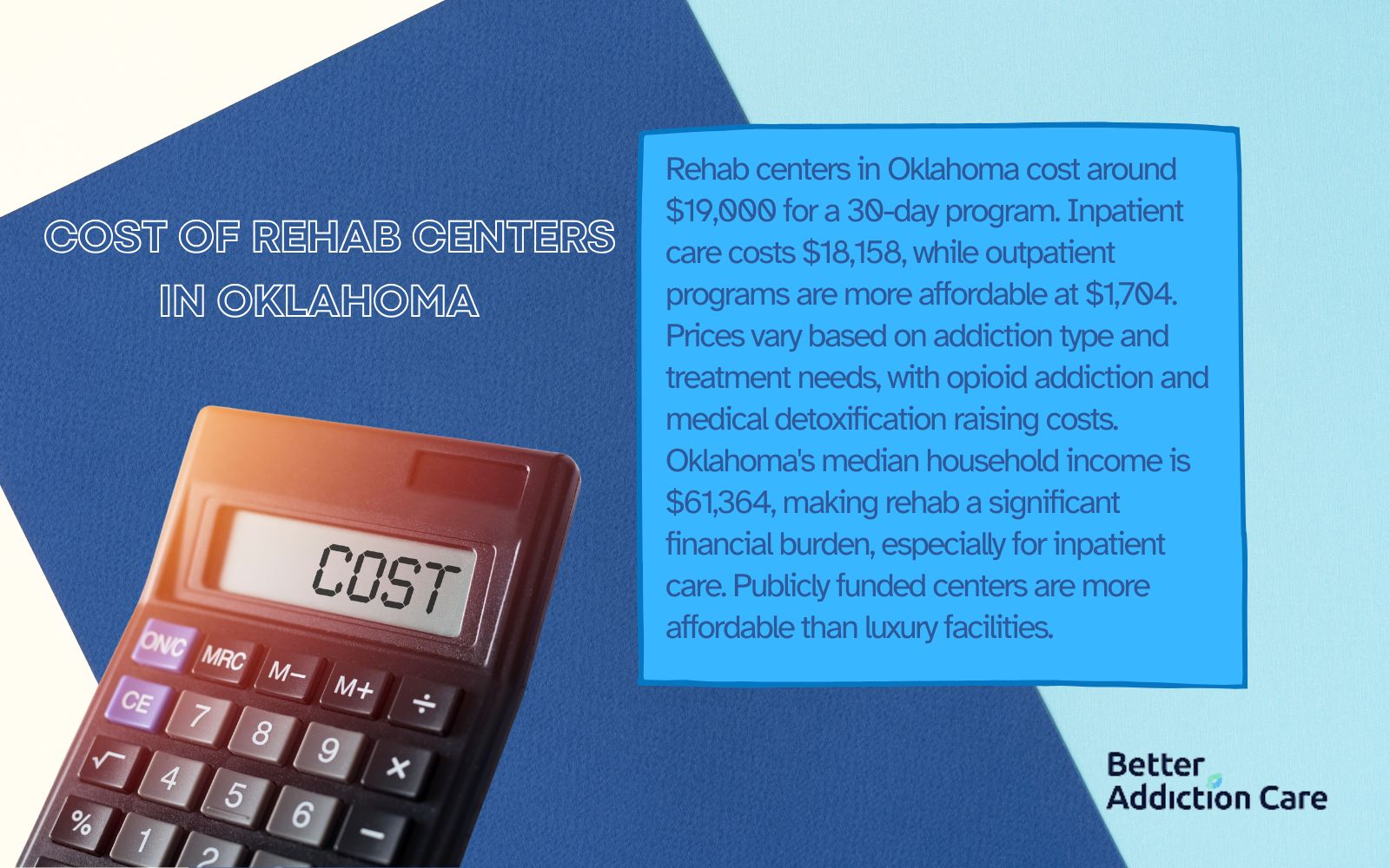 Cost of Rehab Centers in Oklahoma