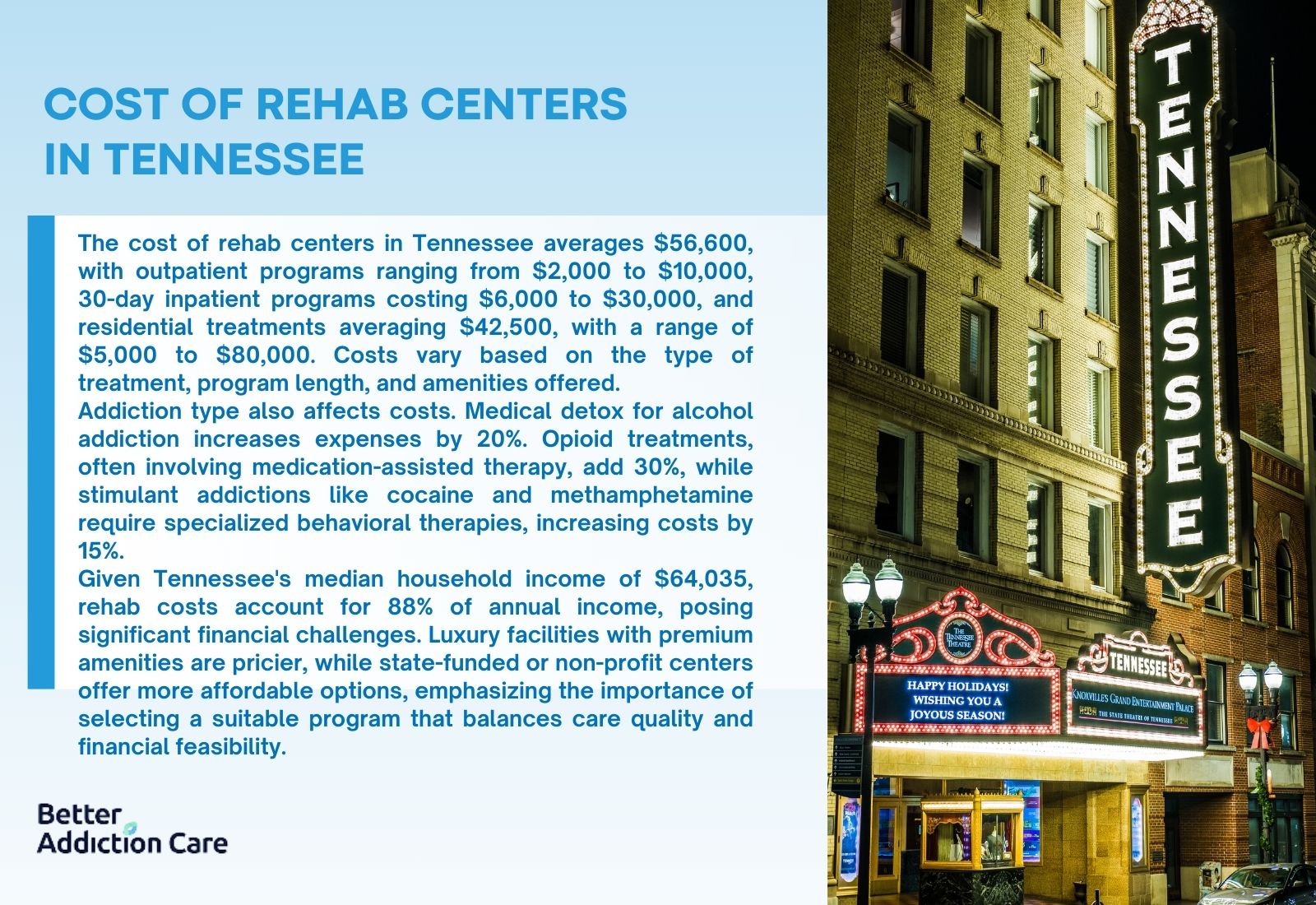Cost of Rehab Centers in Tennessee