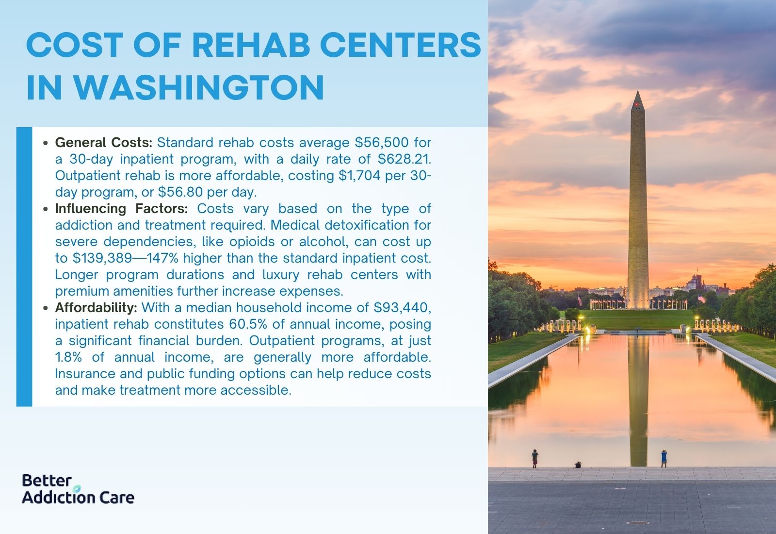 Cost of Rehab Centers in Washington
